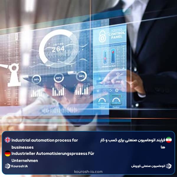 فرایند اتوماسیون صنعتی برای کسب و کار ها چگونه است؟