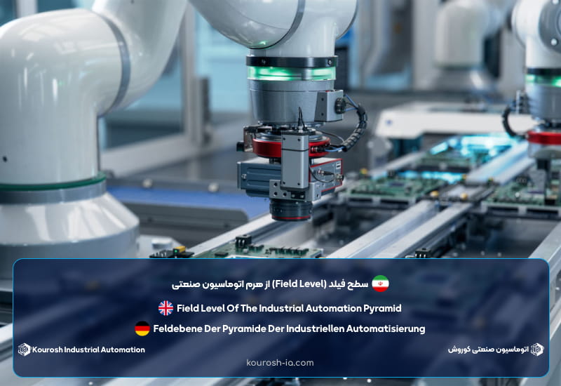 سطح فیلد (Field Level) از هرم اتوماسیون صنعتی