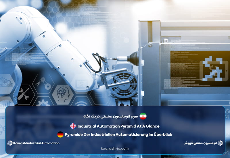 هرم اتوماسیون صنعتی در یک نگاه