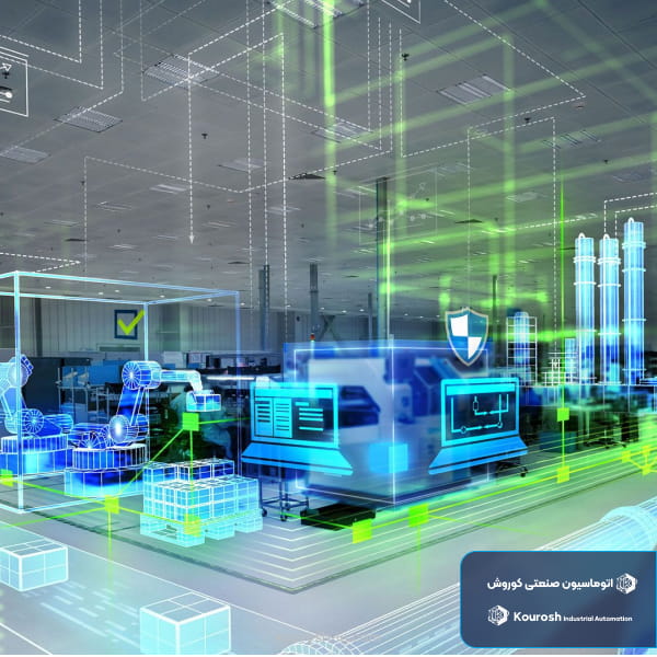 برنامه نویسی پی ال سی زیمنس، راه‌اندازی و نصب در محل و یا به صورت آنلاین