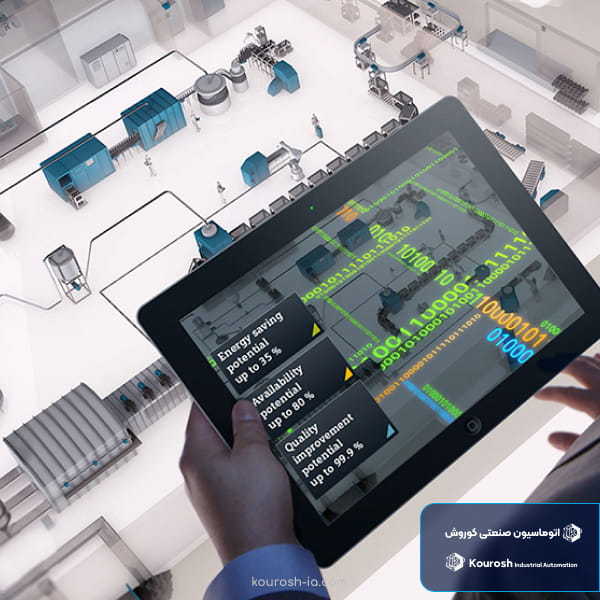 اهمیت طراحی و برنامه نویسی پی ال سی زیمنس چیست؟